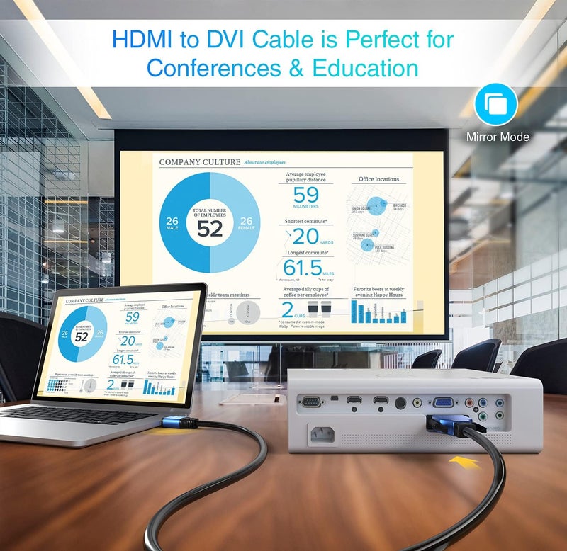 BlueRigger HDMI to DVI Cable (40FT, High-Speed, Bi-Directional Adapter Male to Male, DVI-D 24+1, 1080p, Aluminum Shell) - Compatible with Raspberry Pi, Roku, Xbox One, PS5/PS4/PS3, Graphics Card - Image 5